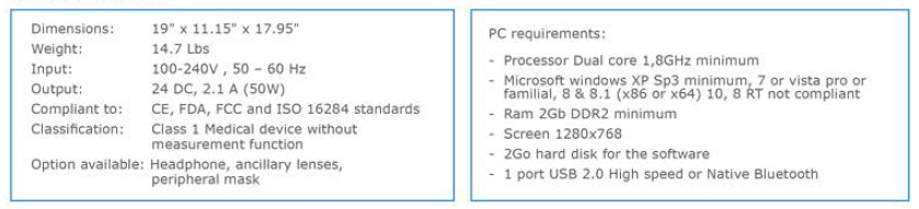 OPTEC Plus Specifications Table